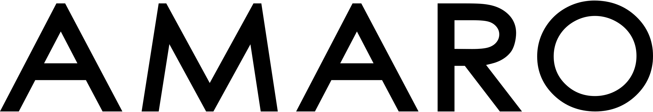 AMARO®